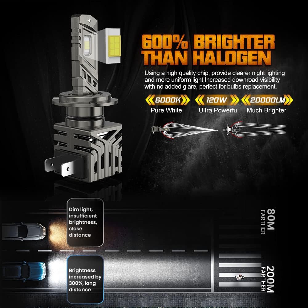 H7 LED Headlight Bulbs 20000LM 110W 6000K Bright White Pack of 2 I5969