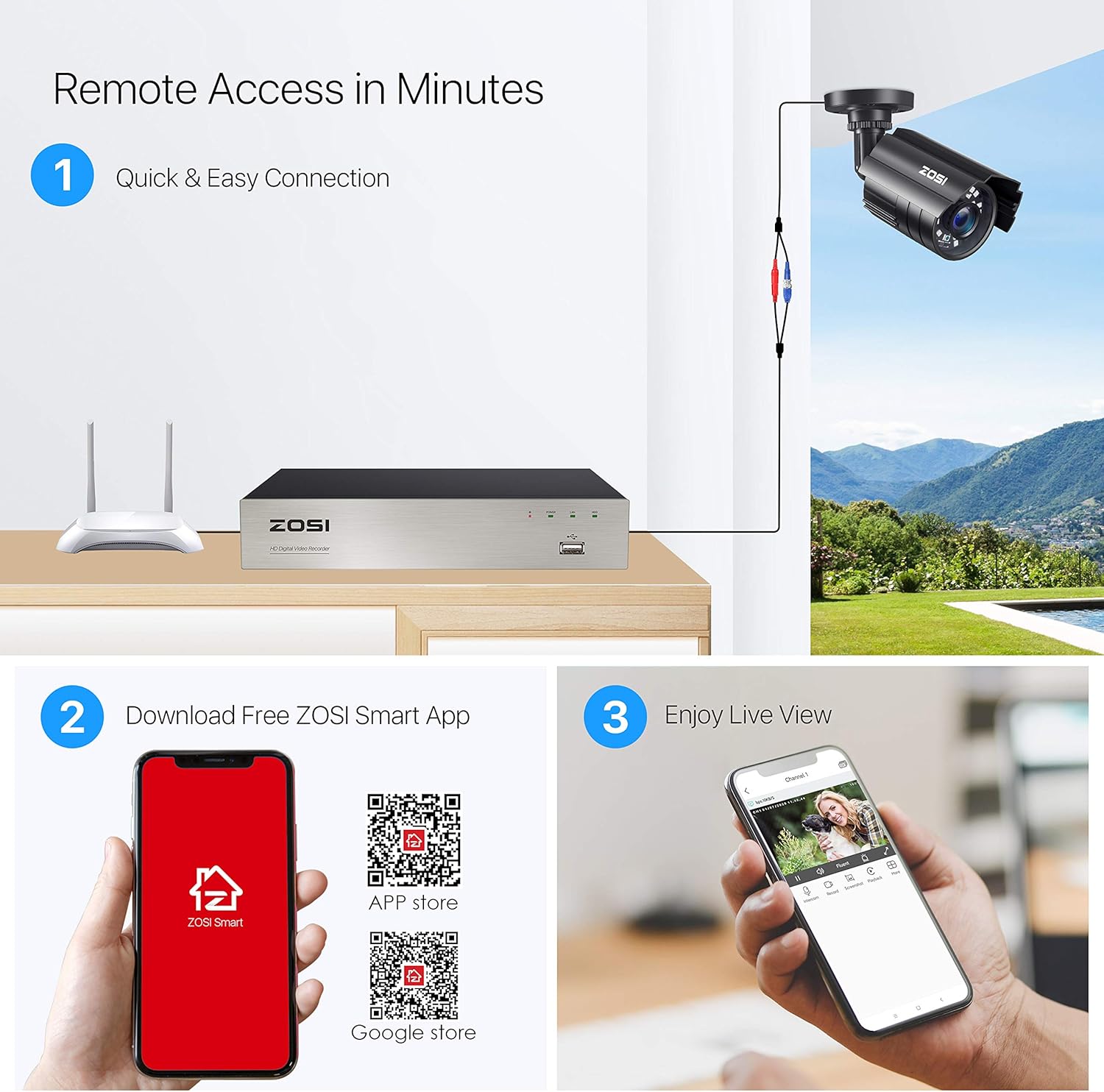 5MP Home Security Camera System with 1TB Hard Drive, 8CH CCTV DVR, 8pcs 1080P Weatherproof Cameras, 80ft Night Vision K628