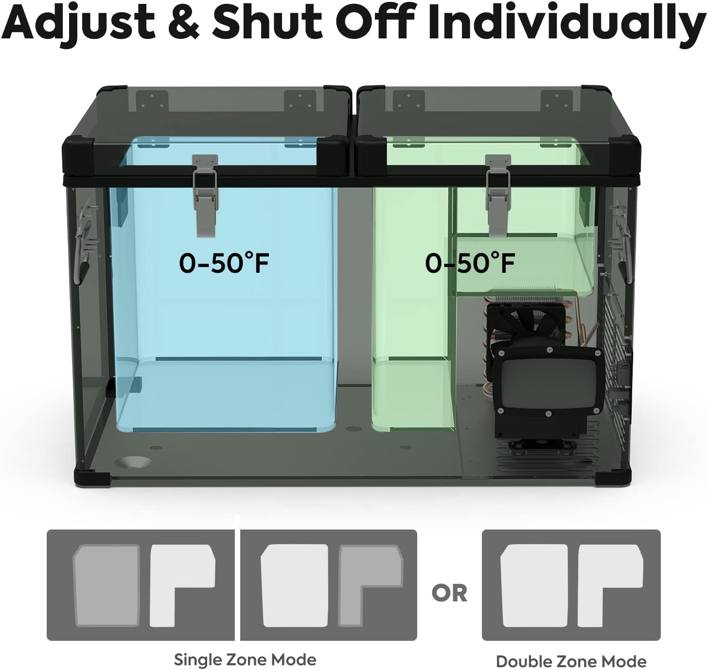 68.6 Quart Double Zone Portable Refrigerator with SECOP Compressor F6647