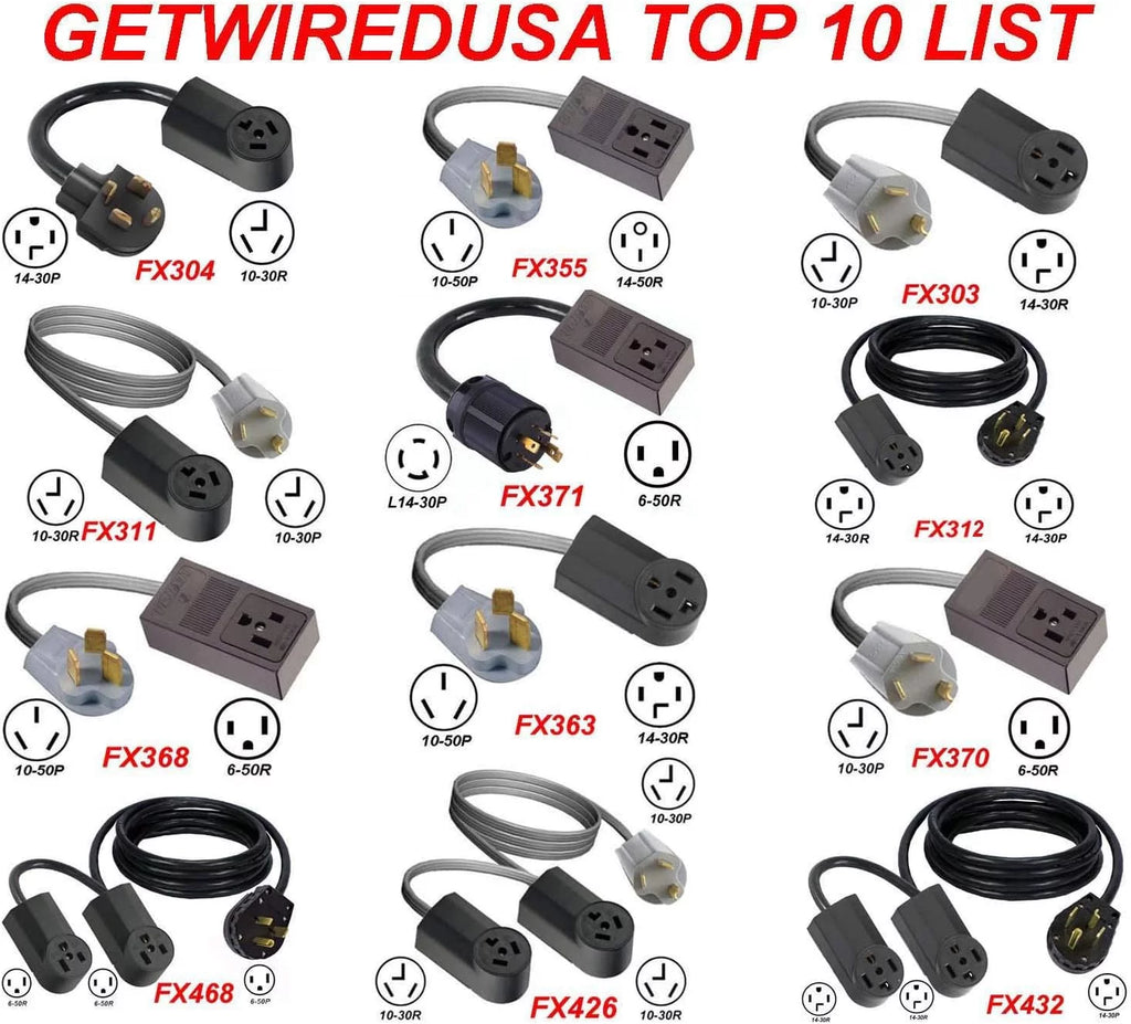 NEMA Power Cord Adapter M115