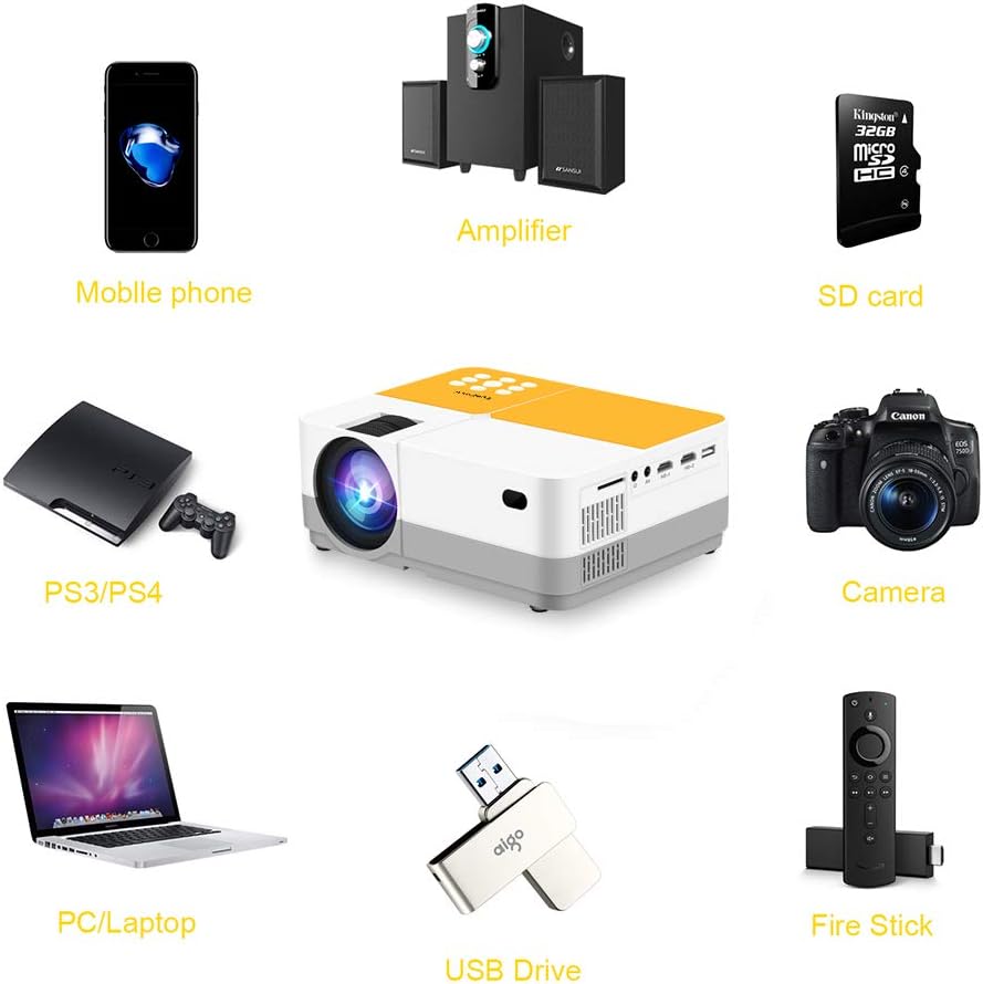 Mini Projector, 55000 Hours Full HD 1080P Supported Portable Video Projector H842299