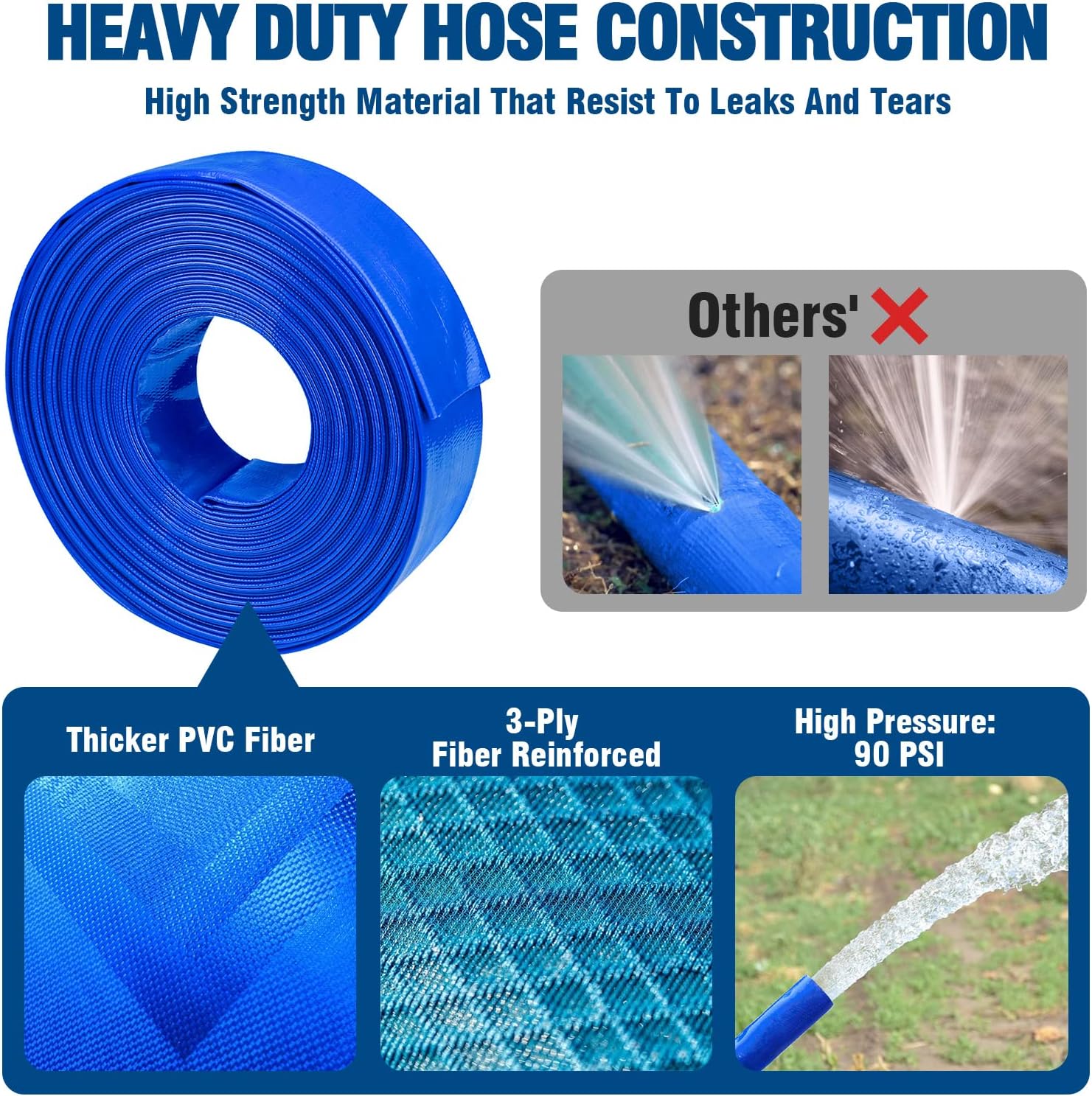 Heavy Duty Reinforced Lay Flat Discharge Hose, 1.5 Dia x 100 ft, Pack of 2 S9929
