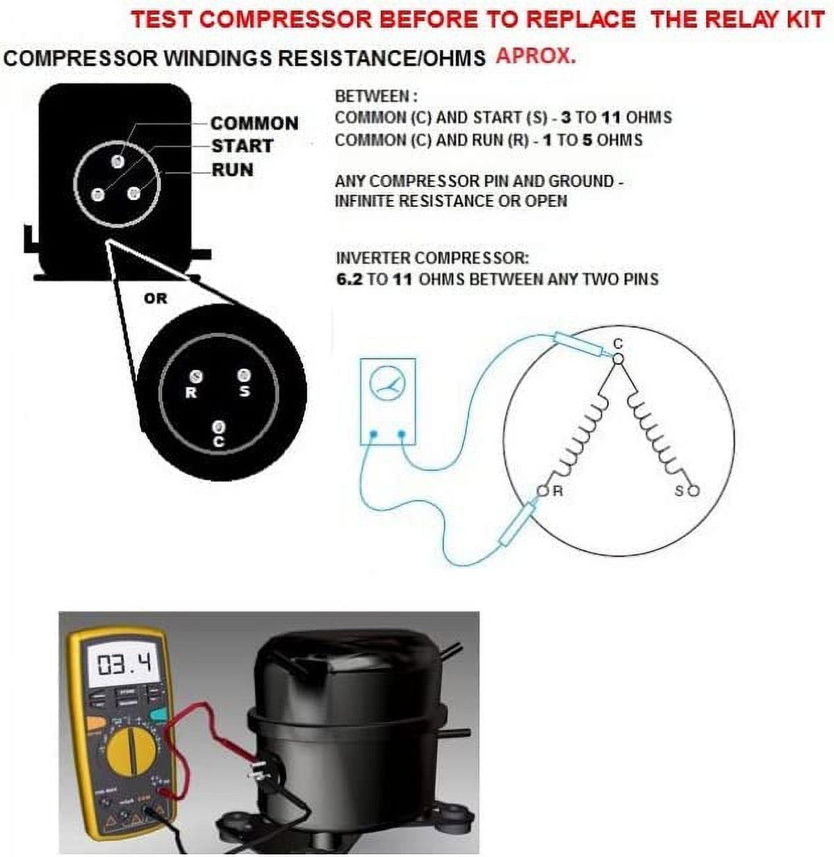 Refrigerator Start Relay & Overload Kit G21359