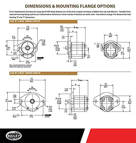Gear Pumps, 0.488 CID, 4000 PSI, CW Rotation S54278