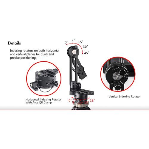 360 Degree Spherical Panoramic Kit J904752