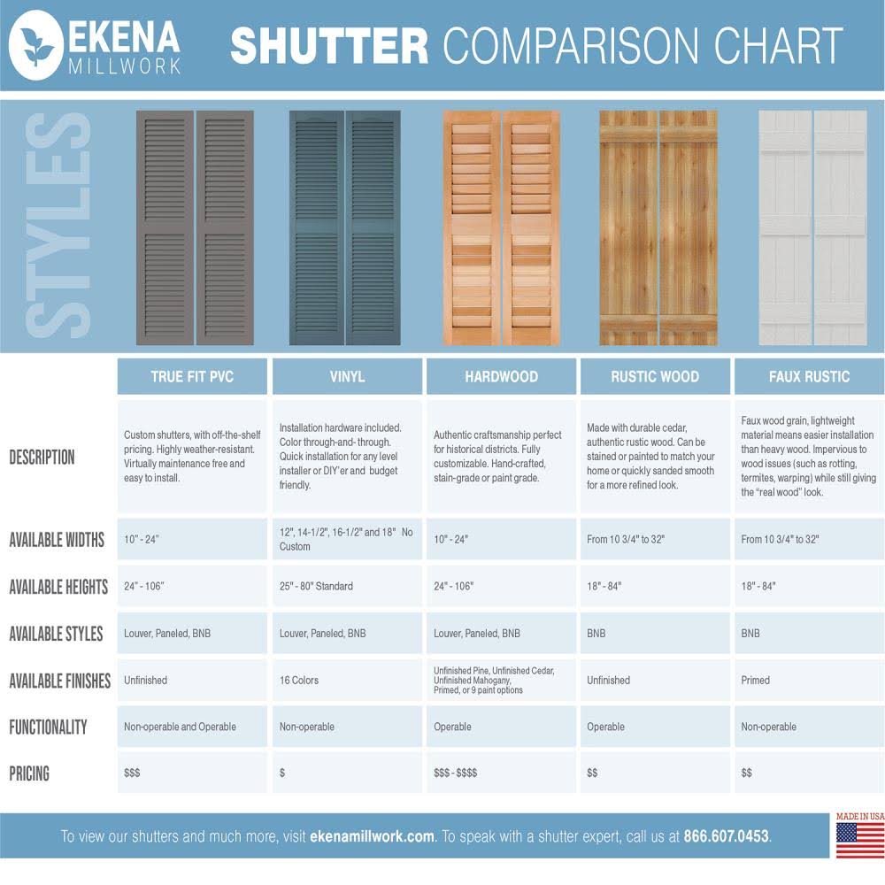 Raisin Brown PVC Board and Batten Shutters Per Pair D6941