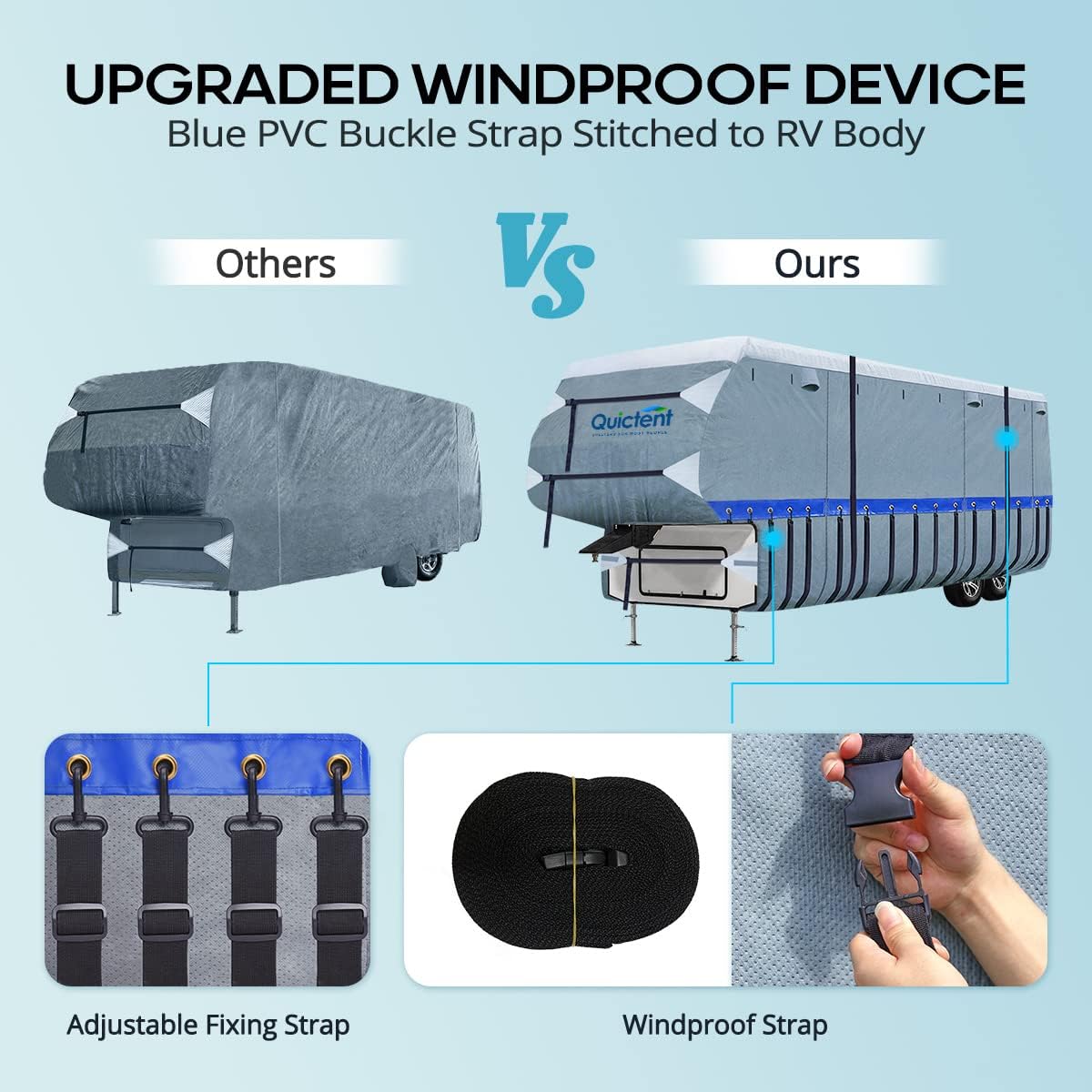 5th Wheel RV Cover, Extra-Thick 6-ply, Fits 37 - 41Ft Motorhome, Waterproof Rip-Stop, with 2 Windproof Straps, 4 Tire Covers O366
