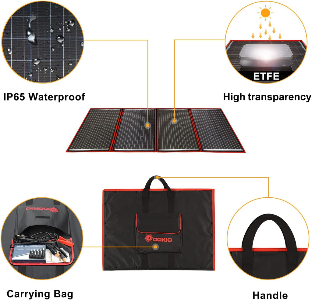 220W 18V Portable Foldable Solar Panel Kit with Controller Y778442