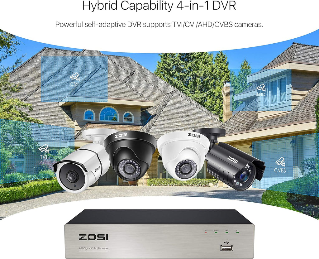 5MP Home Security Camera System with 1TB Hard Drive, 8CH CCTV DVR, 8pcs 1080P Weatherproof Cameras, 80ft Night Vision K628