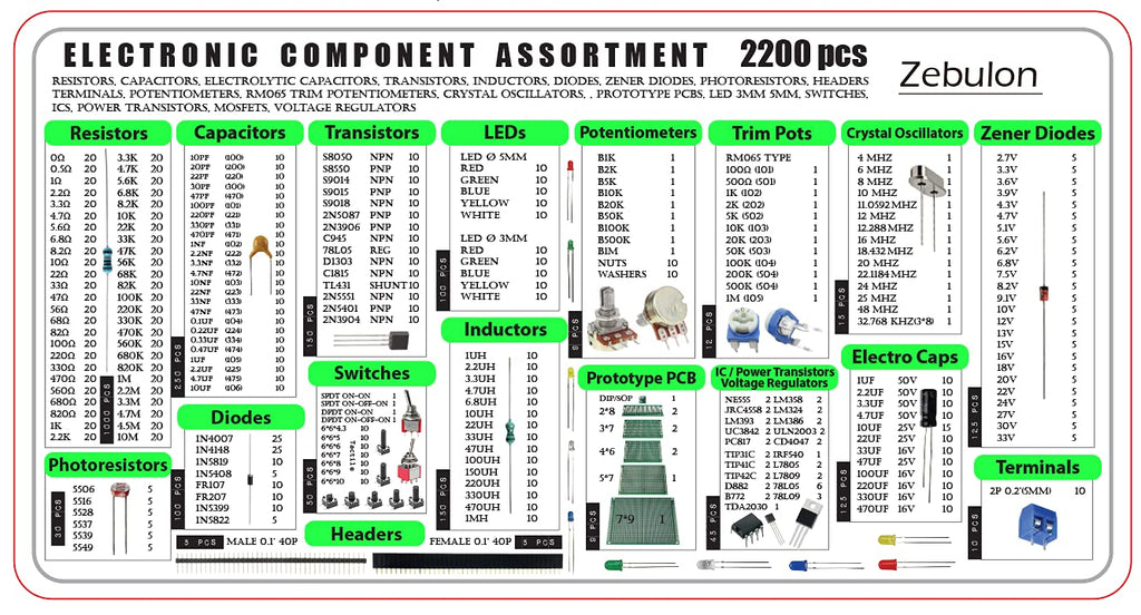 2200 pcs Electronic Component Assortment Kit X370546