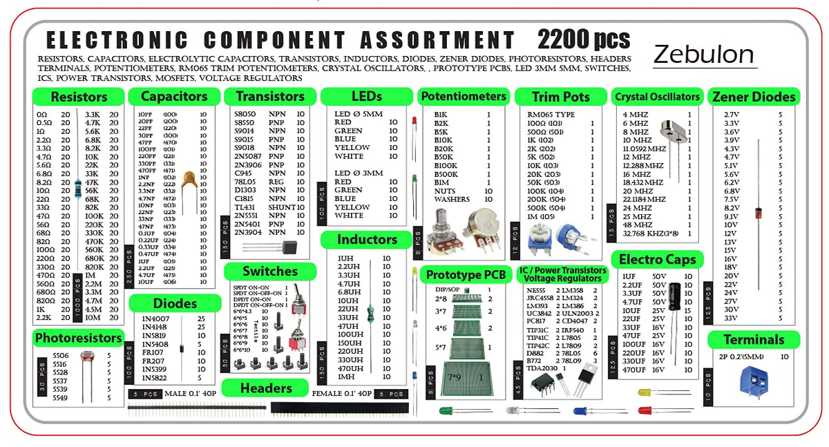 2200 pcs Electronic Component Assortment Kit X370546