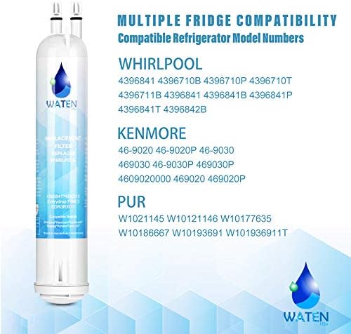 Water Filter Replacement 3packs Pack of 2 C66730