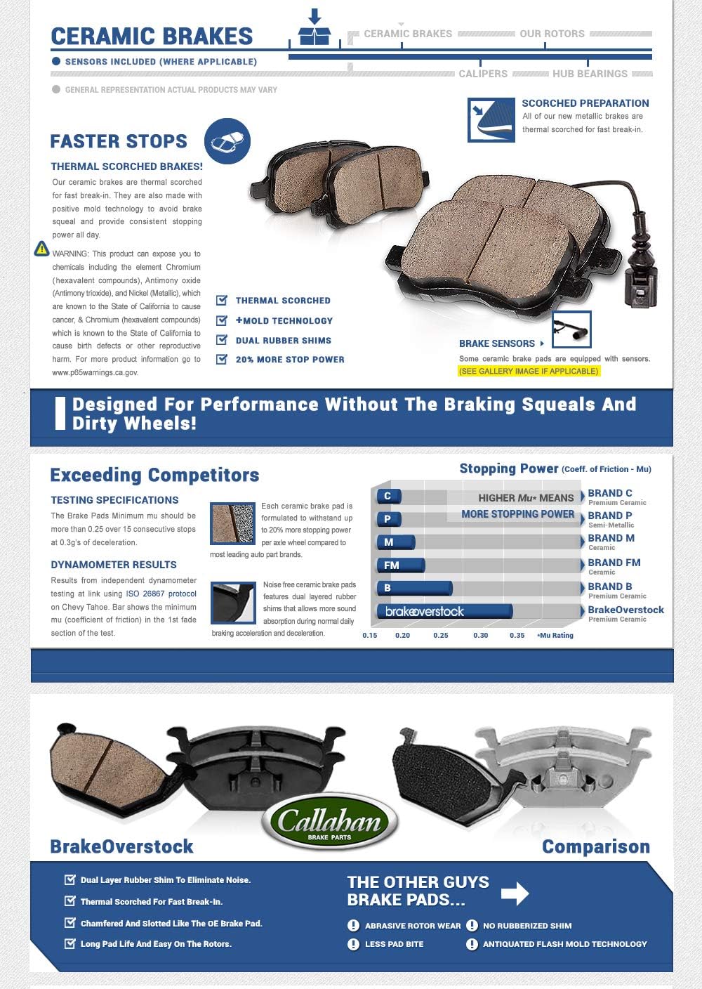 Brake Kit with Calipers and Hardware L751274