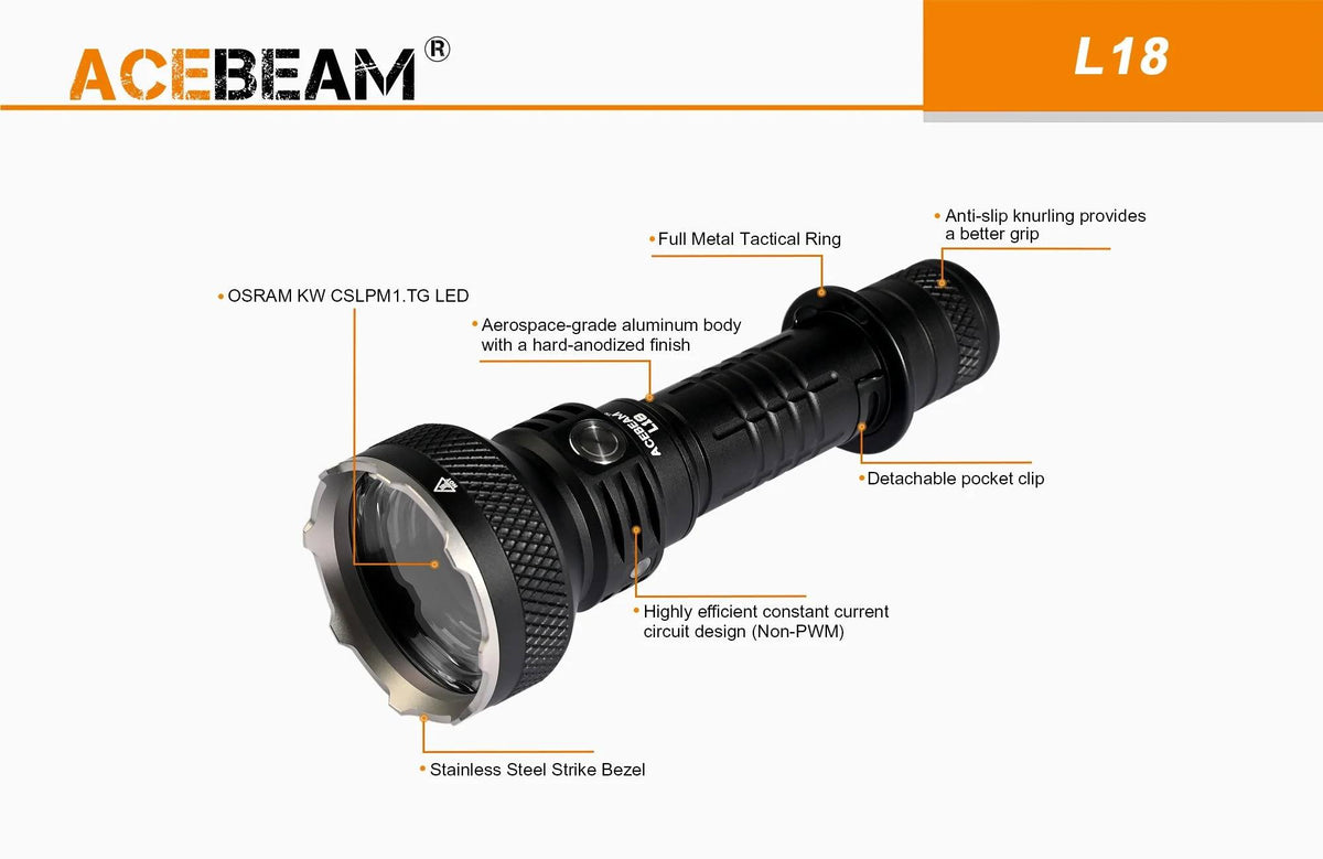 1500 Lumens LED Tactical Flashlight with Rechargeable 21700 Battery H5645
