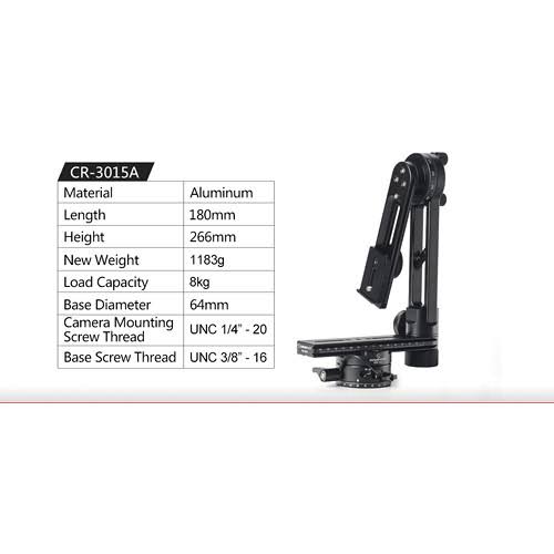 360 Degree Spherical Panoramic Kit J904752