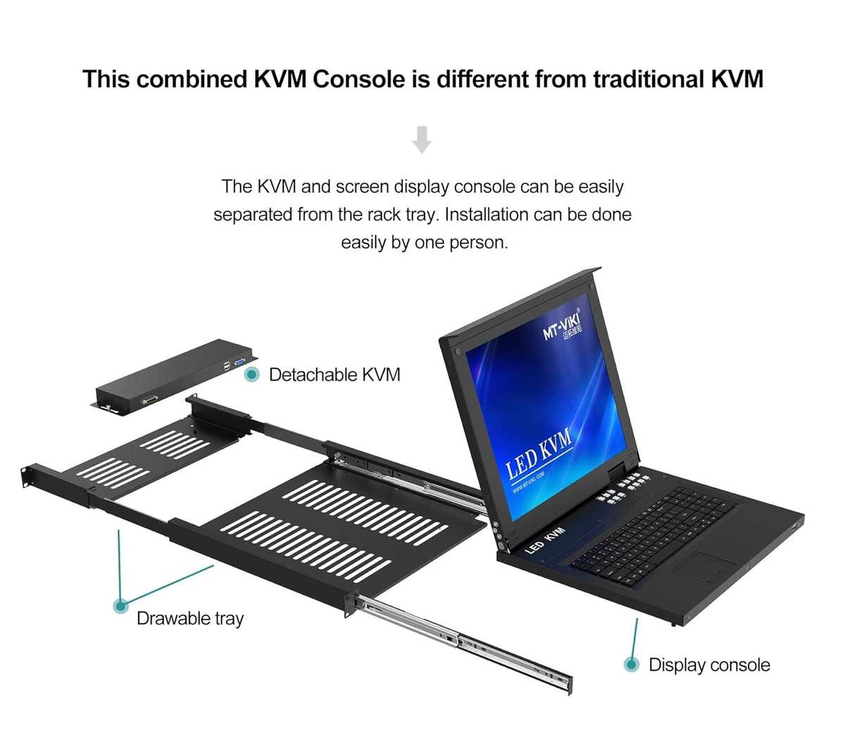 8 Port LCD KVM Console with Cables F2515