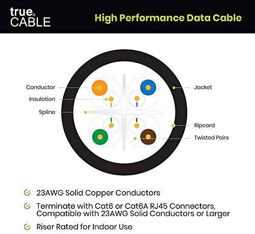 Cat6 Riser 500ft Blue 23AWG 4 Pair Solid Bare Copper UTP Bulk Ethernet Cable Y894092