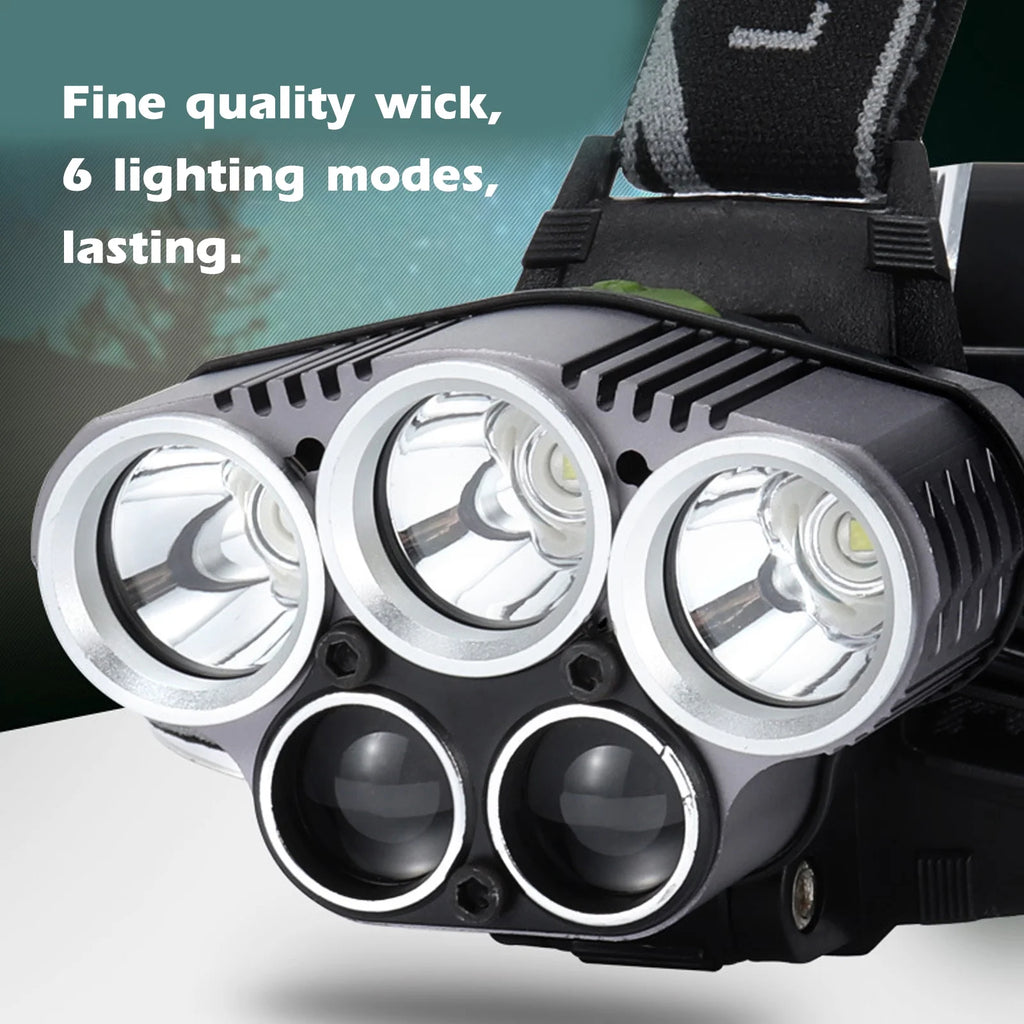 Rechargeable LED Headlamp with Adjustable Angle Q313