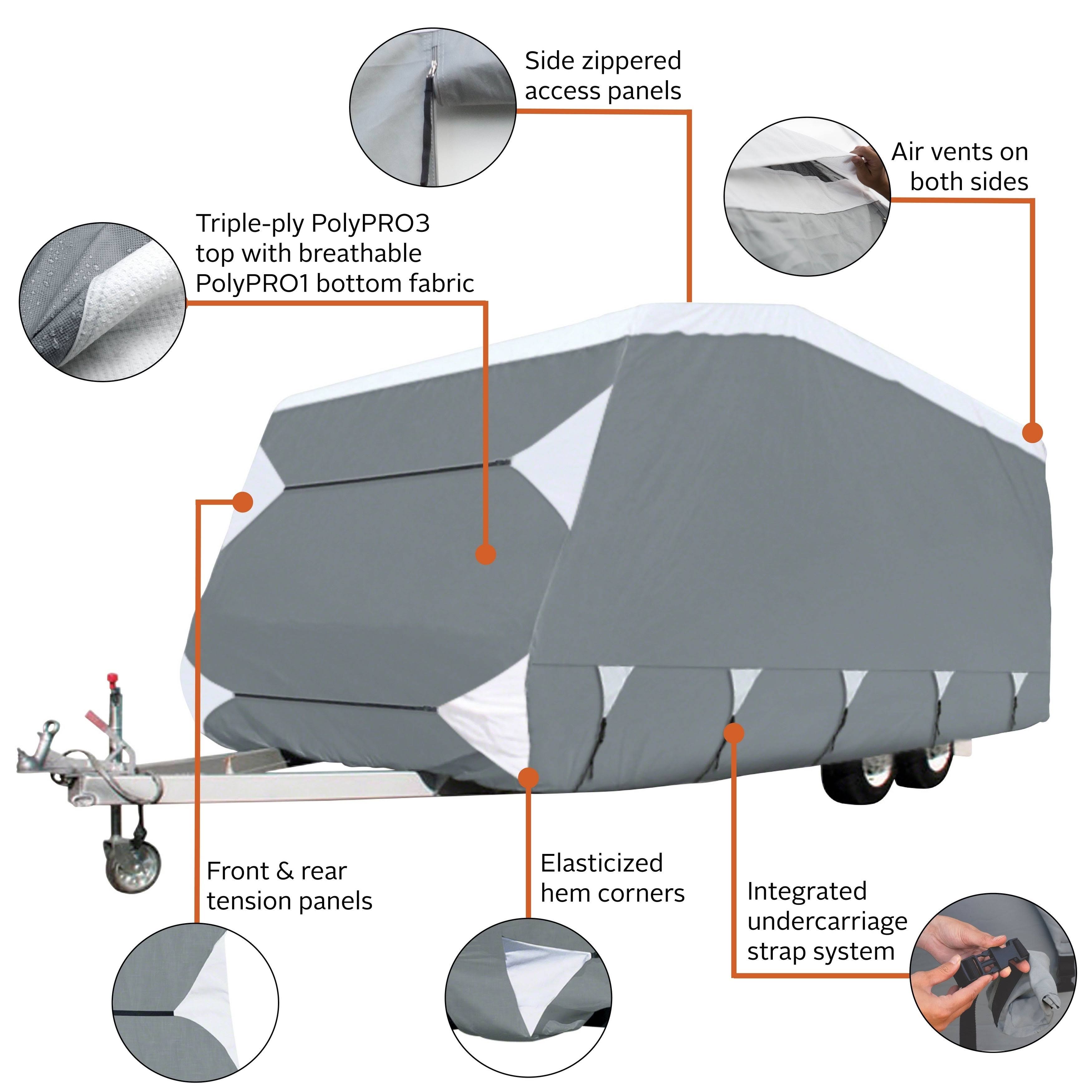 Polypro 3 Deluxe Caravan Cover A52498