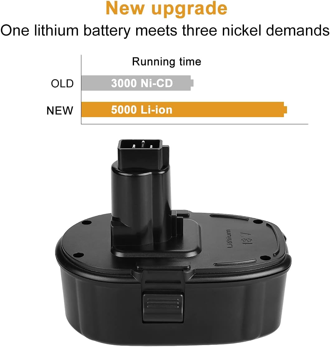 2Pack 5.0Ah Lithium Battery for Dewalt 18V R72228