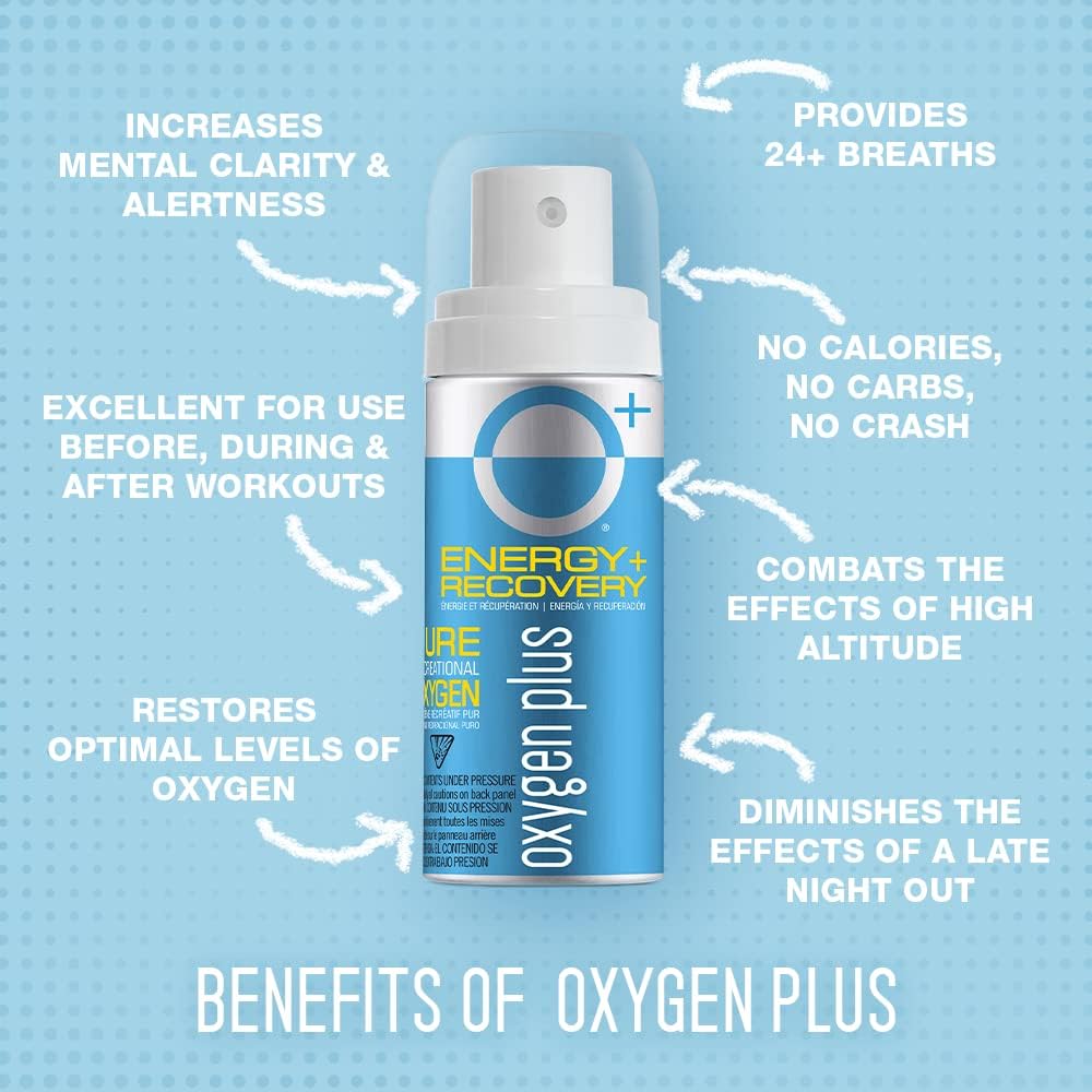 Portable Oxygen Can 24 Pack 99.5% Pure O2 1.55 Liter Cans F3999