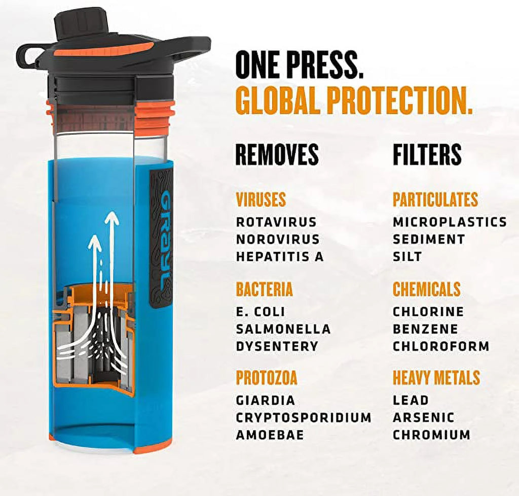 24 oz Water Purifier Bottle J7515