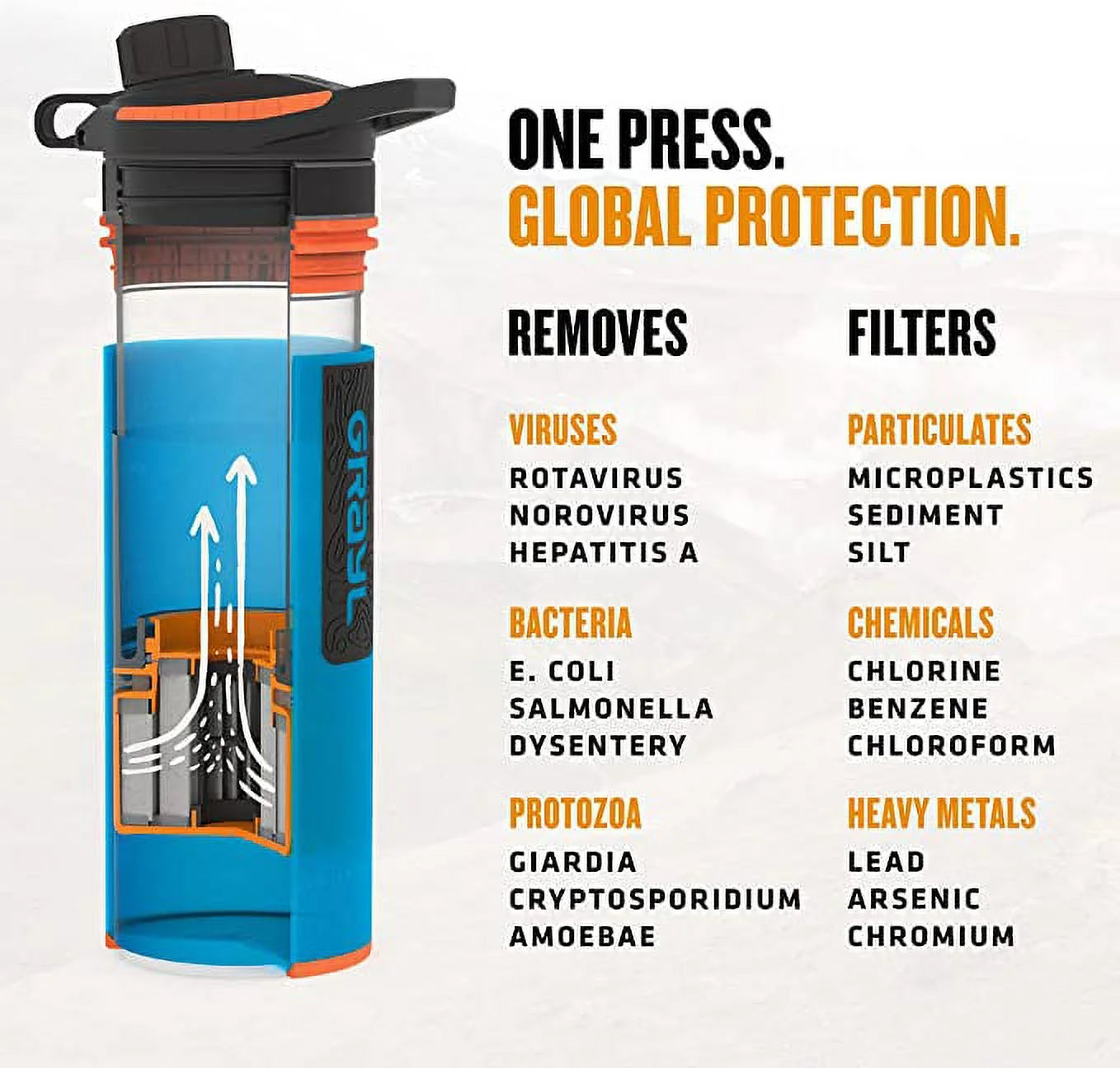 24 oz Water Purifier Bottle J7515