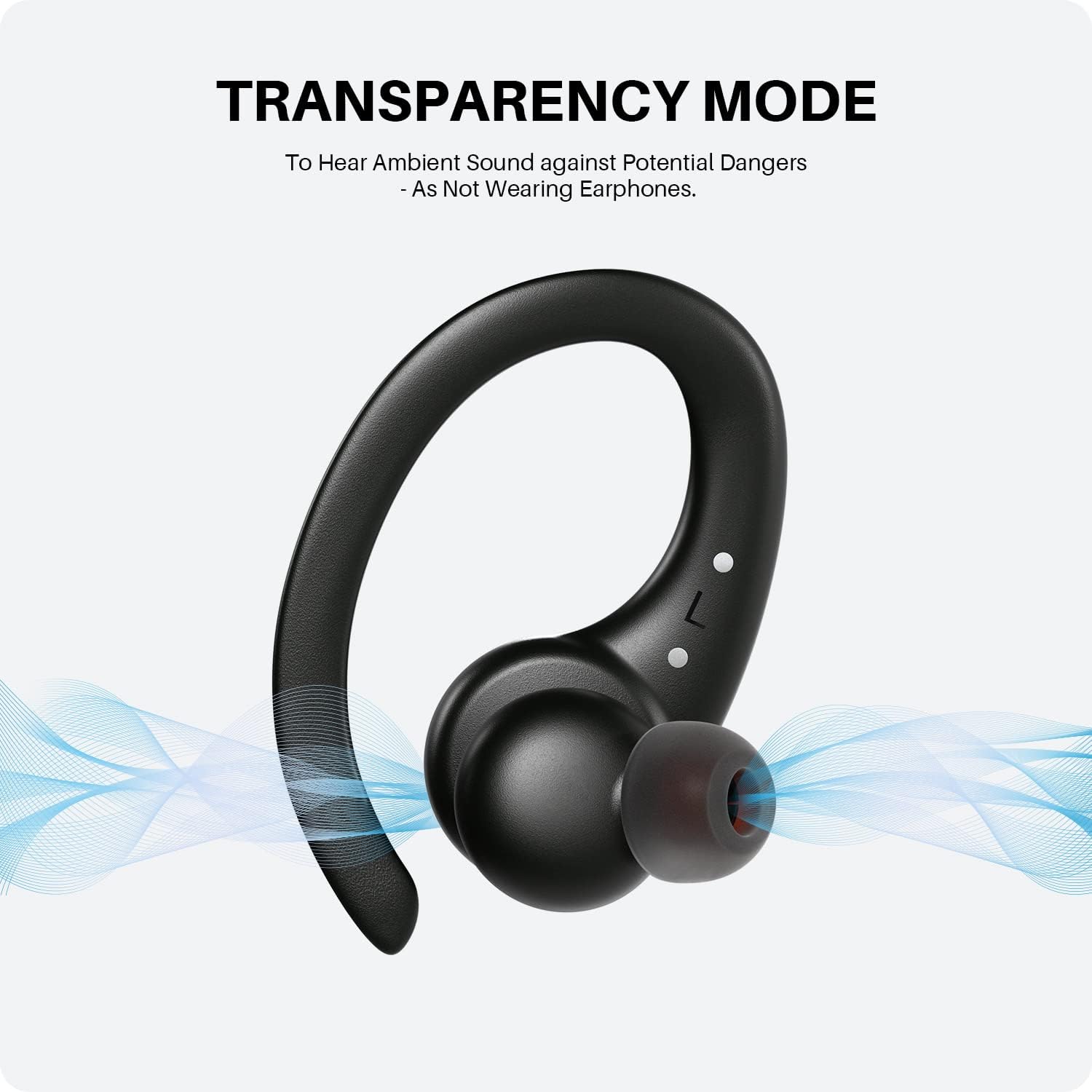 IPX8 Waterproof Bluetooth 5.2 Earbuds with 65H Playtime R72160