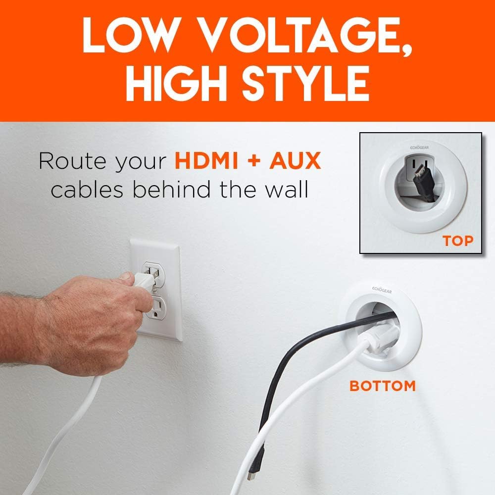 Cable Concealer Kit with Power and Low Voltage Cable Management L78042