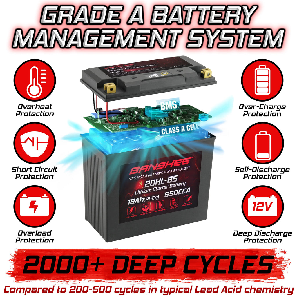 LiFePO4 Motorsports Battery V691
