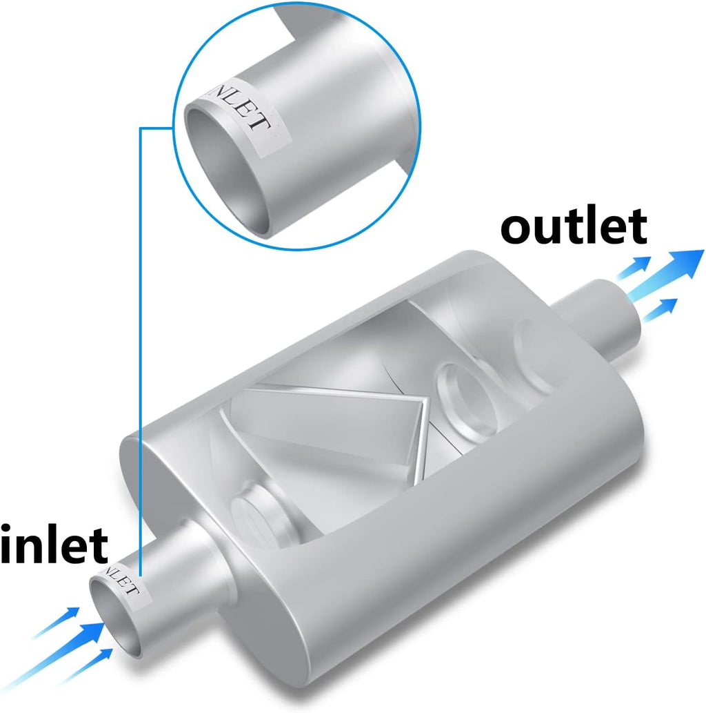 Dual Chamber 3 inch inlet/3 inch outlet Performance Automotive Muffler Exhaust Pack of 2 Y207