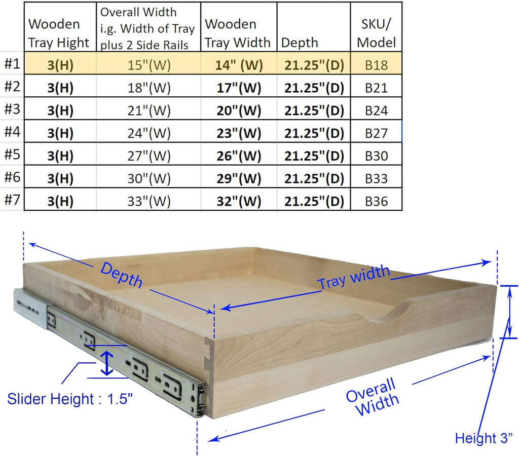Slide Out Cabinet Shelf Pull-Out Wood Drawer Storage, Soft-Close, Pack of 2 M23716