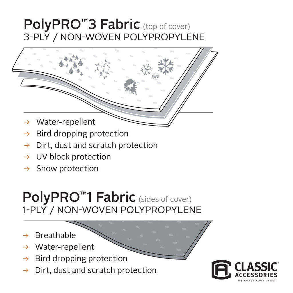 Polypro 3 Deluxe Caravan Cover A52498