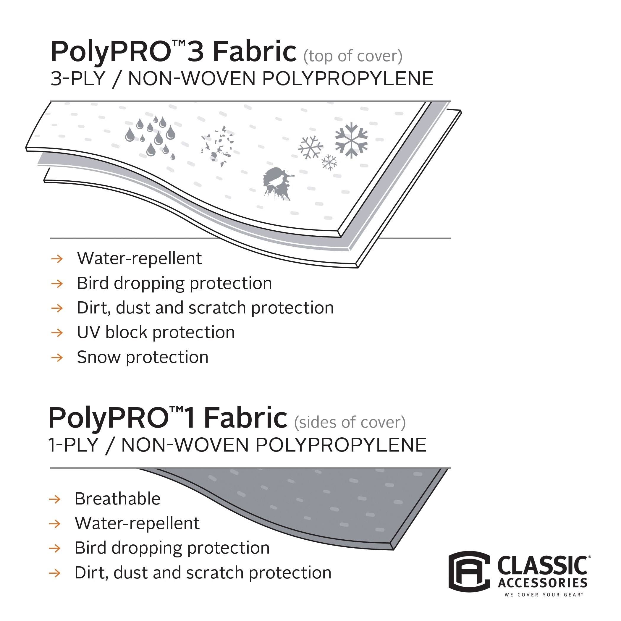 Polypro 3 Deluxe Caravan Cover A52498