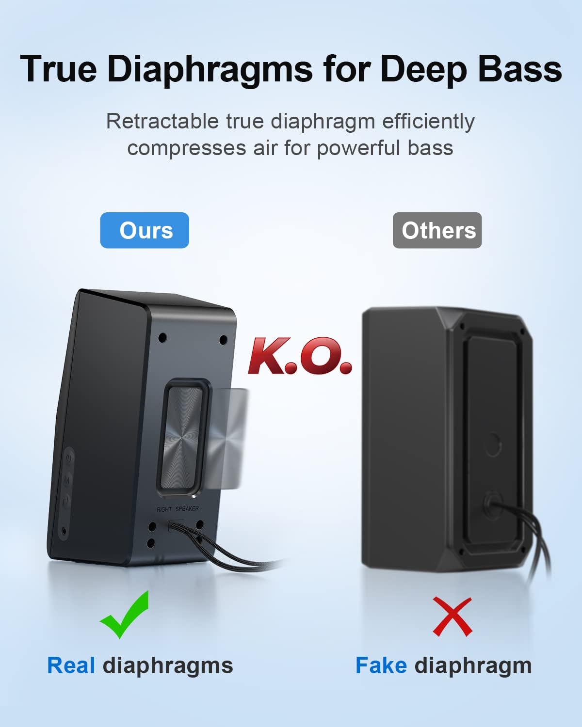 Computer Speakers, USB Powered, Bluetooth 5.0 & 3.5mm Aux-in, Pack of 2 B491