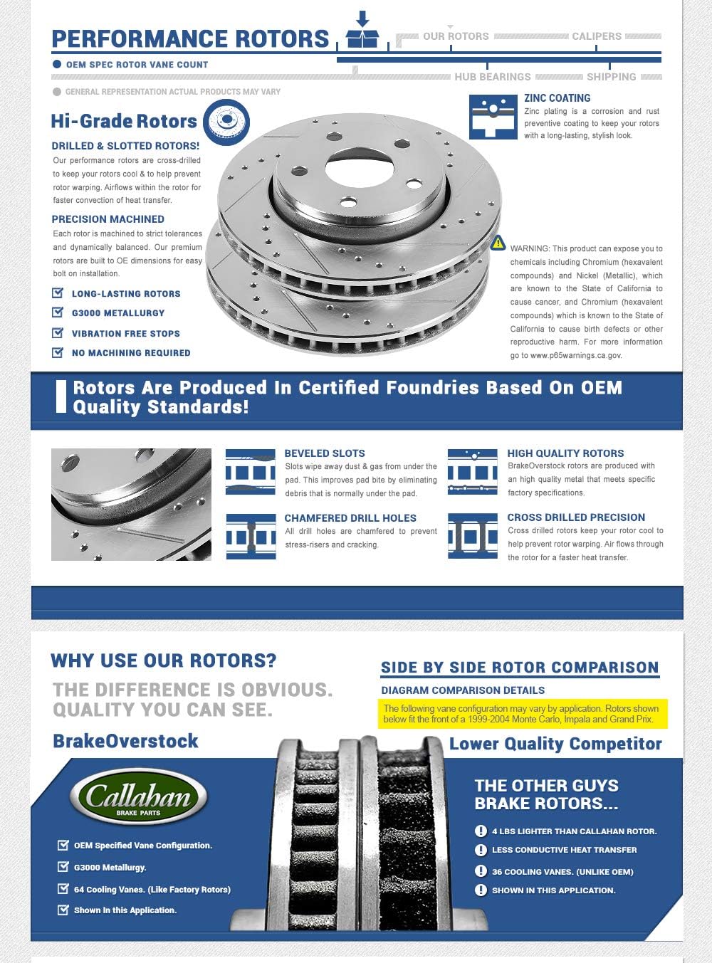 FRONT 280mm Drilled & Slotted 4 Lug Rotors P16935