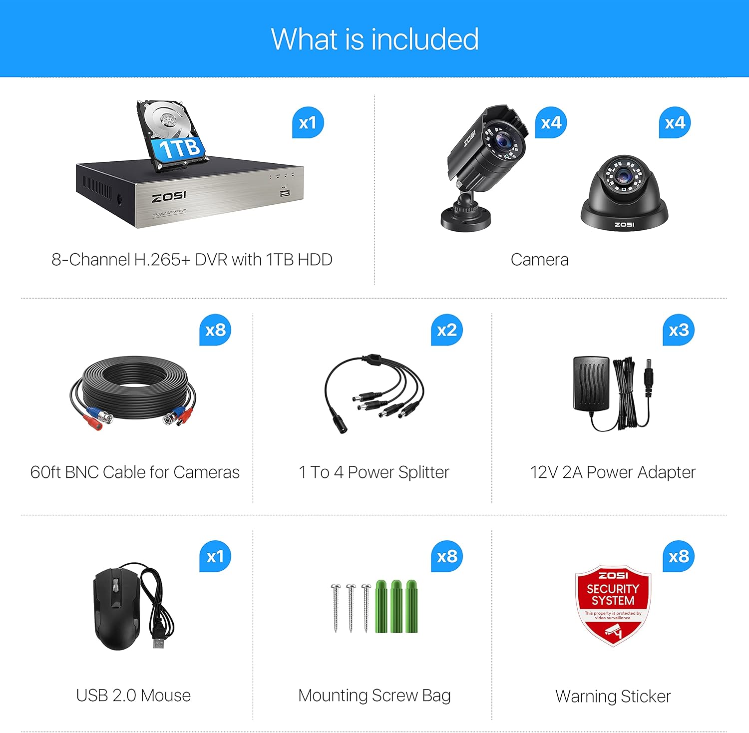 5MP Home Security Camera System with 1TB Hard Drive, 8CH CCTV DVR, 8pcs 1080P Weatherproof Cameras, 80ft Night Vision K628