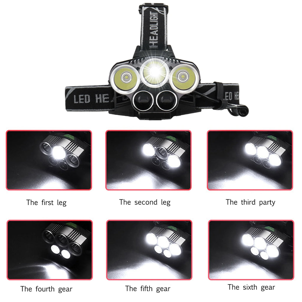 Rechargeable LED Headlamp with Adjustable Angle Q313