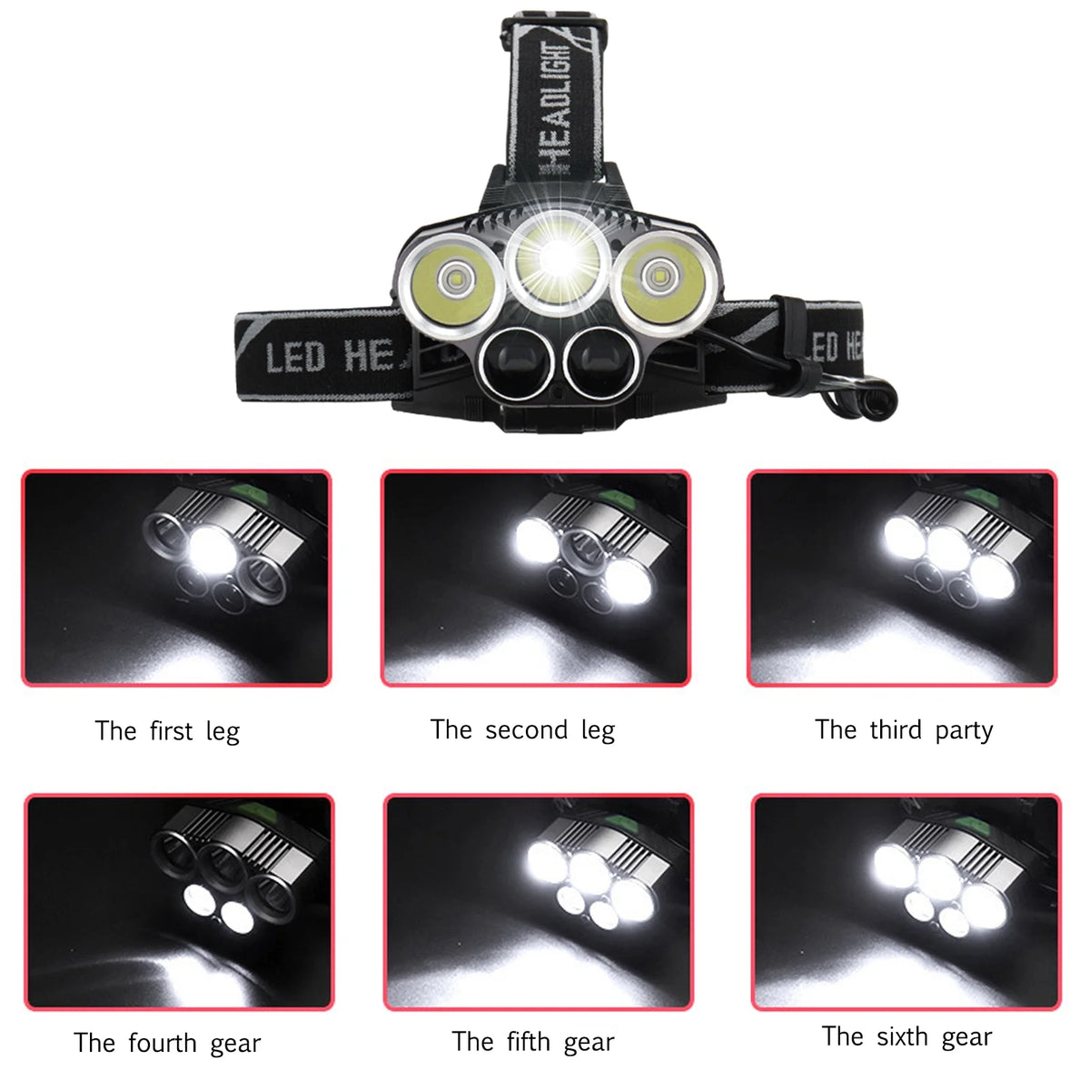 Rechargeable LED Headlamp with Adjustable Angle Q313