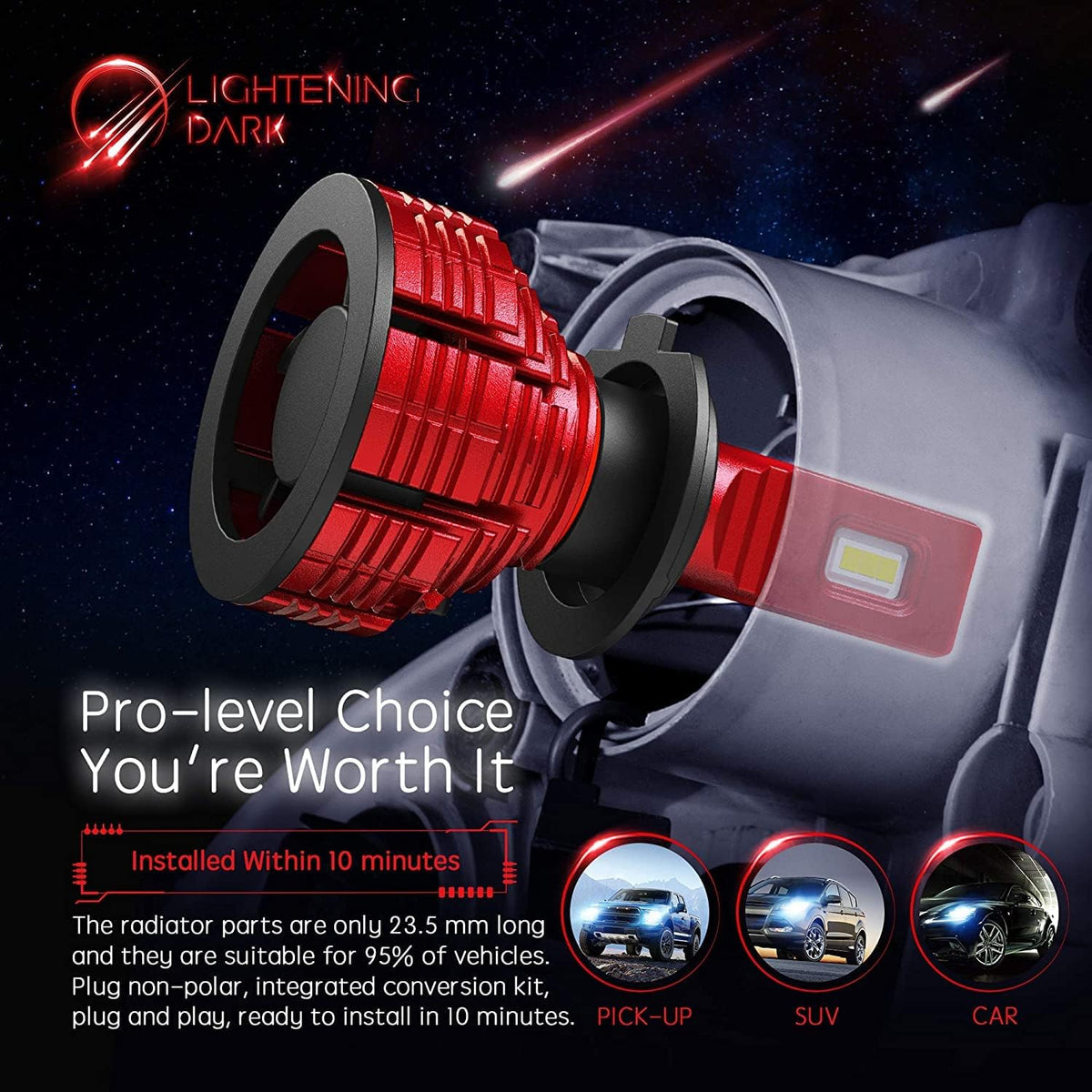 H7 LED Headlight Bulb Conversion Kit 6500K Cool White Pack of 2 A27054