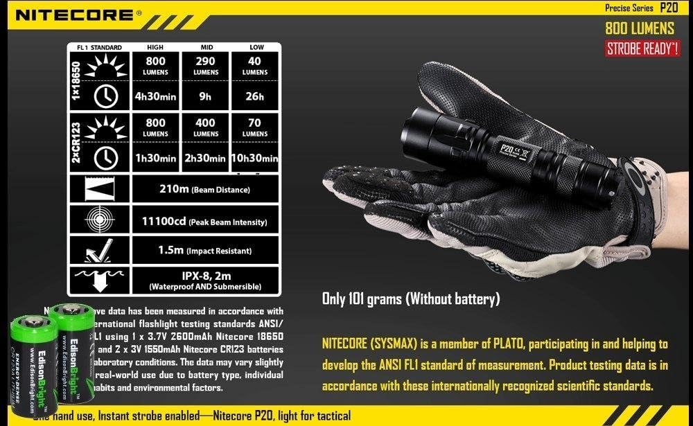 800 Lumen LED Tactical Flashlight with 2 Rechargeable 18650 Batteries and 2 CR123A Lithium Batteries R4215