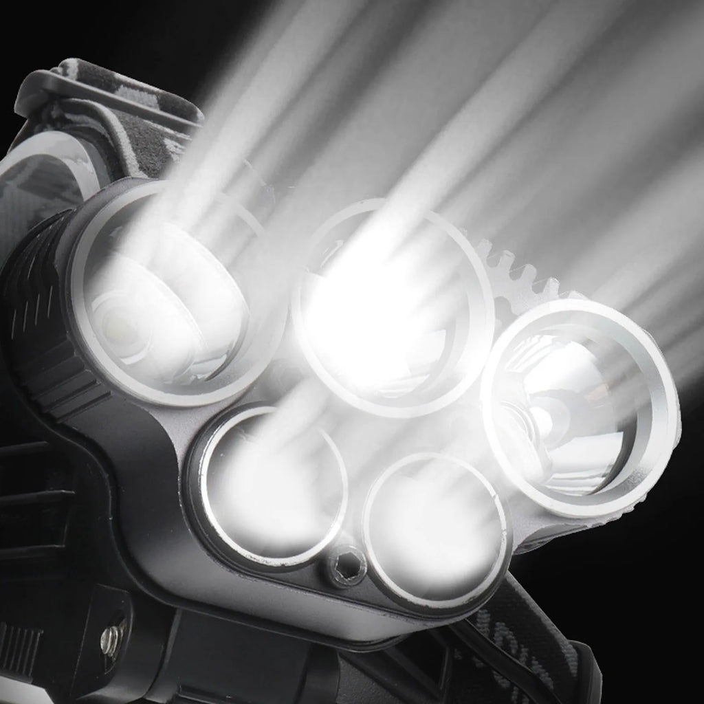 Rechargeable LED Headlamp with Adjustable Angle Q313
