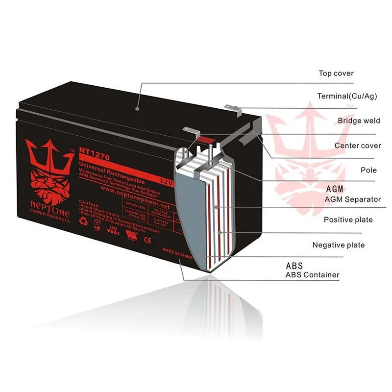 3 Pack 12V 12Ah Replacement Electric Scooter Battery S79788