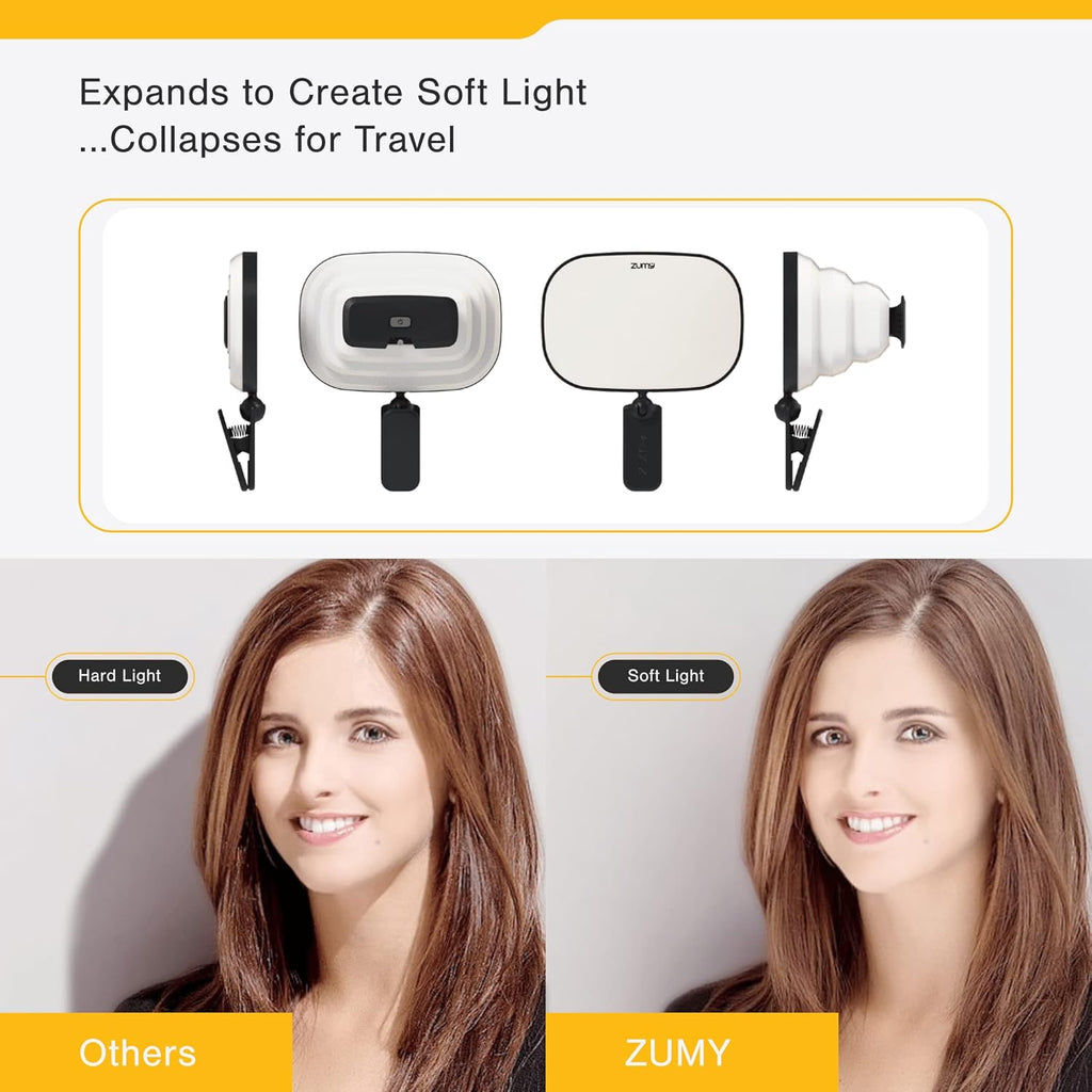 Portable USB Video Conference Light with 4 Soft Light Levels J712