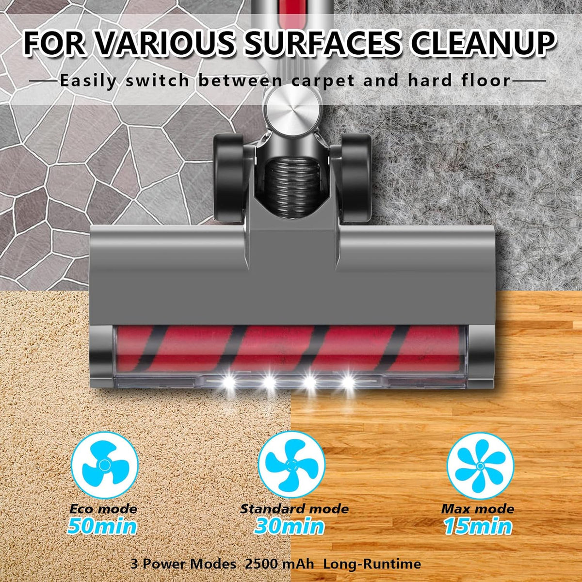 Cordless Stick Vacuum Cleaner with LED Display H164
