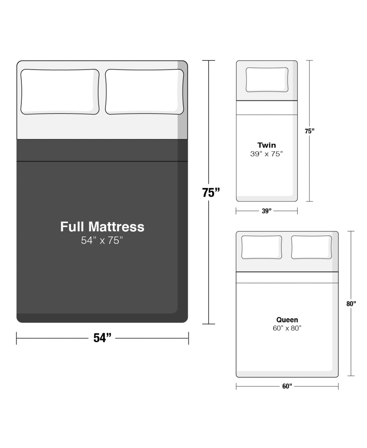Foam Mattress C37600