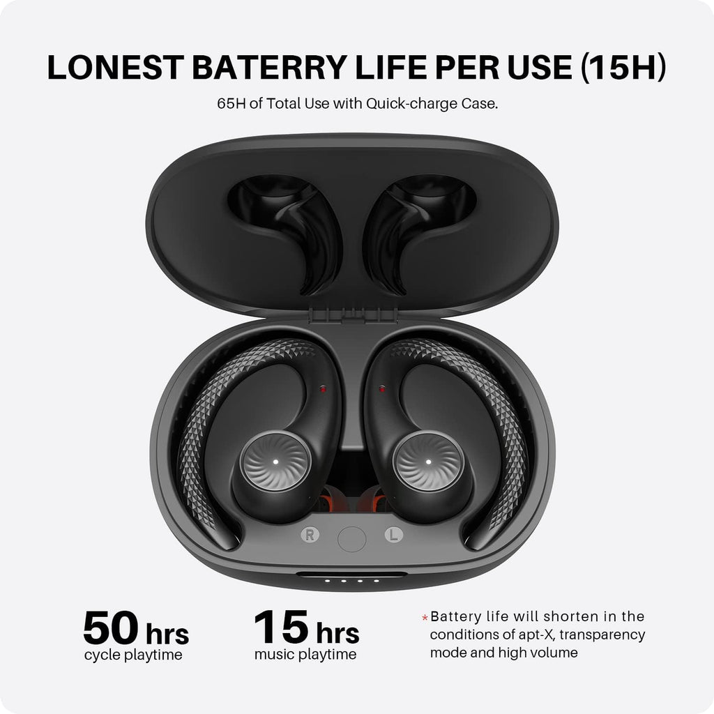 IPX8 Waterproof Bluetooth 5.2 Earbuds with 65H Playtime R72160