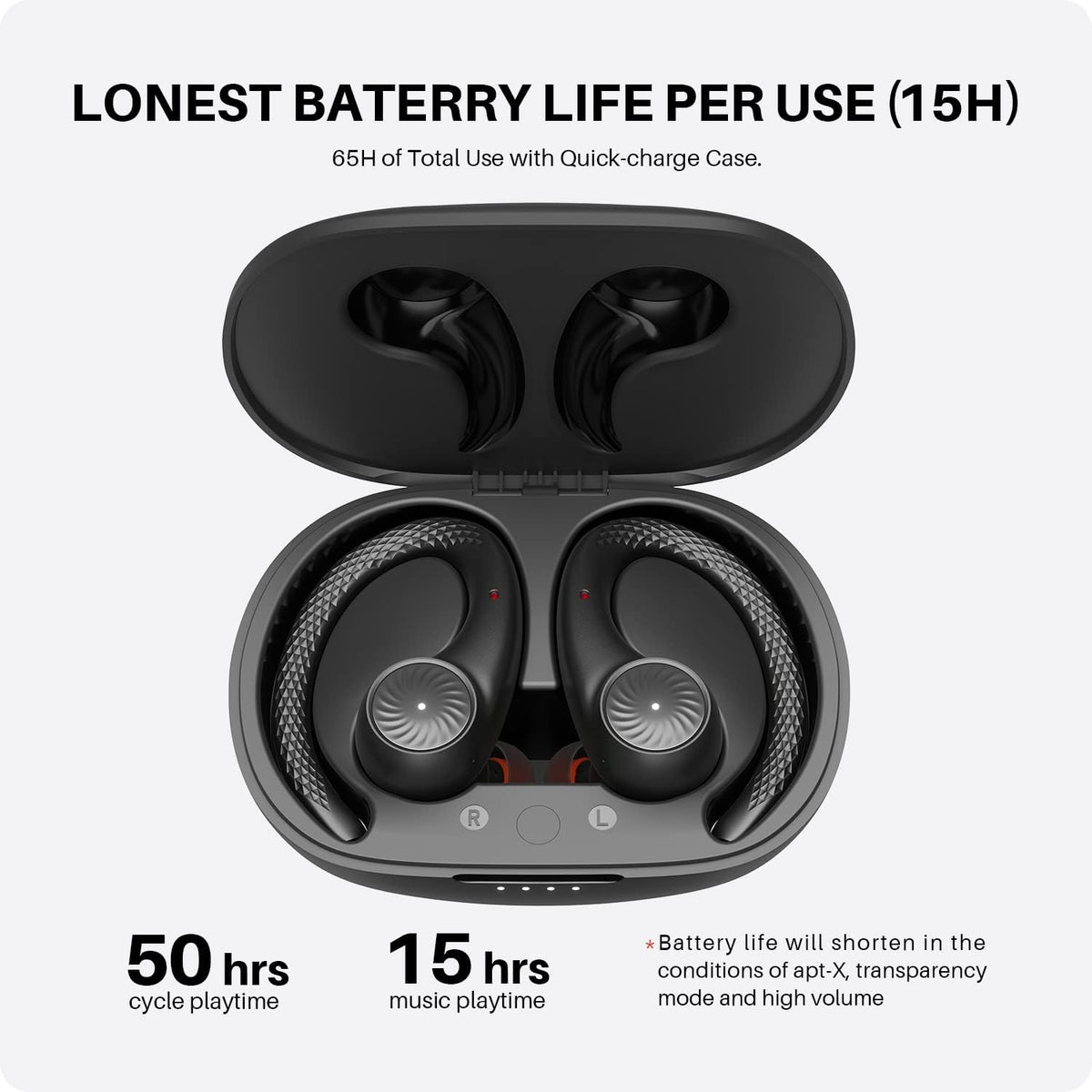 IPX8 Waterproof Bluetooth 5.2 Earbuds with 65H Playtime R72160