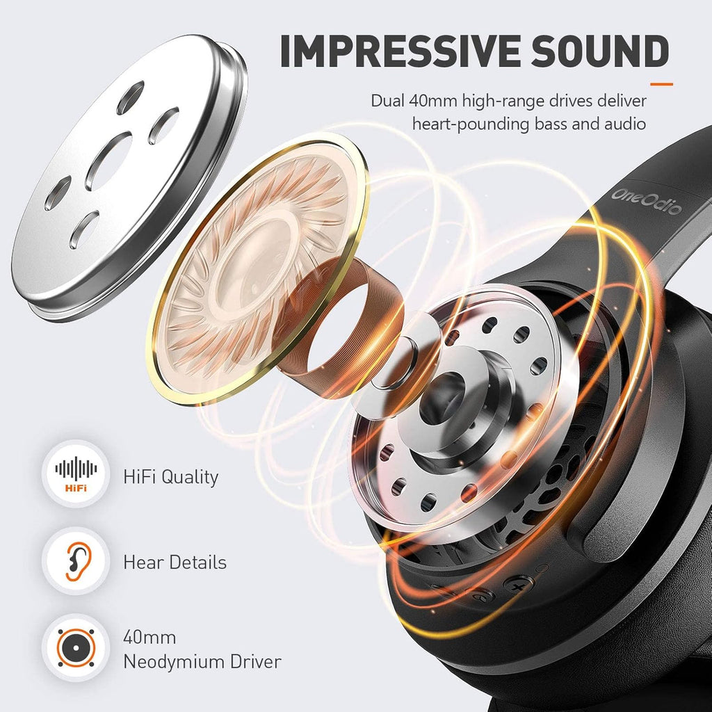 Hybrid Noise Cancelling Bluetooth Over Ear Headphones I20103