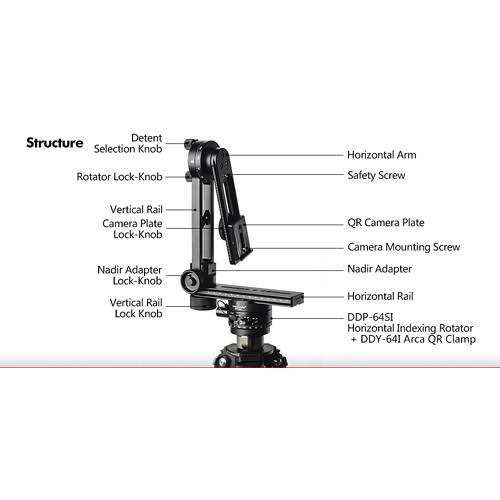 360 Degree Spherical Panoramic Kit J904752